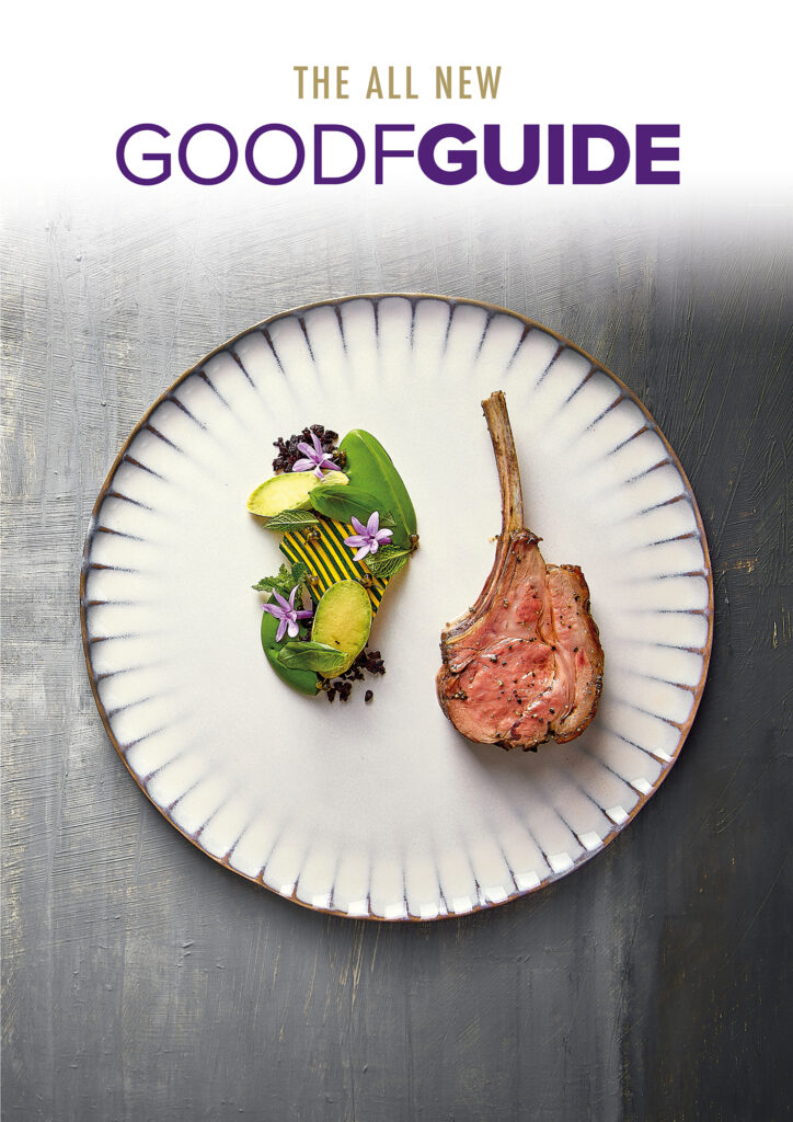 GoodfGuide-Popup